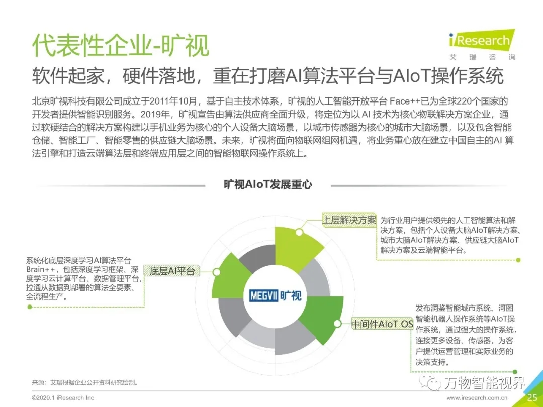 必发·bifa(中国集团)唯一官方网站